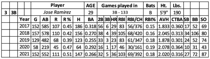 Screen Shot 2022-01-20 at 10.07.30 AM